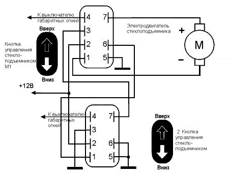 Обзор принципа подключения системы стеклоподъемников