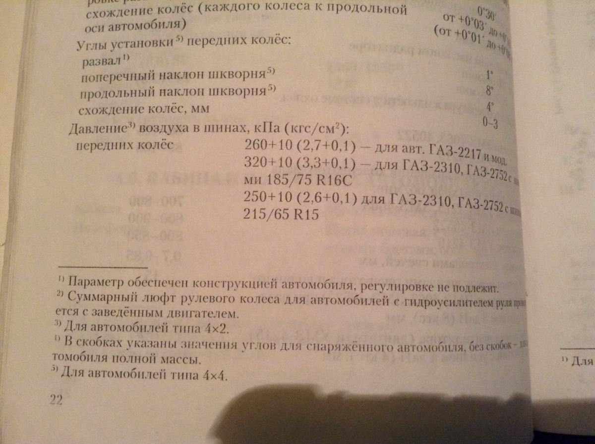 Соболь 4*4 давление в шинах - Где кончается асфальт - Клуб Газелистов