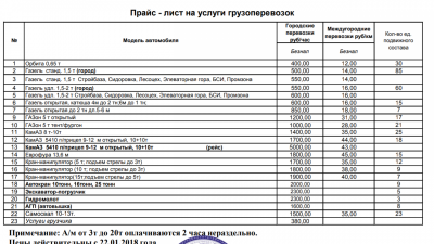 Тарифная схема 8 прейскуранта 10 01