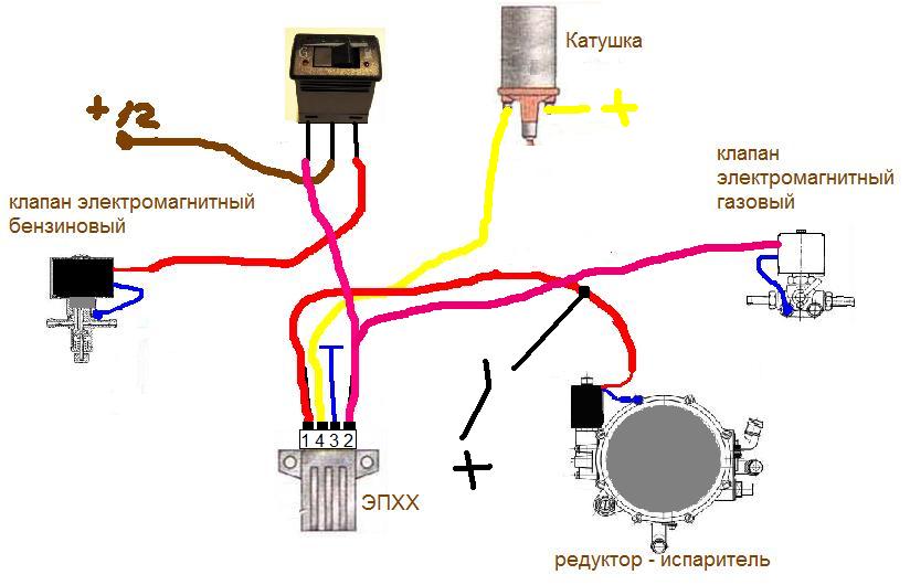 Как правильно подключить электроклапан Схема кнопки гбо 2