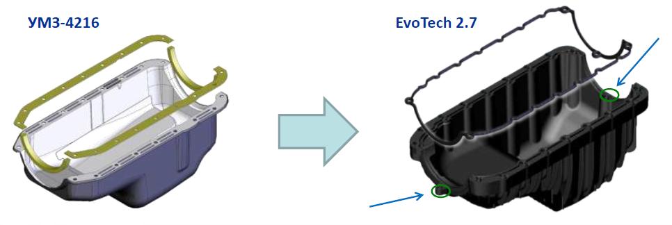 замена прокладки поддона умз 4216