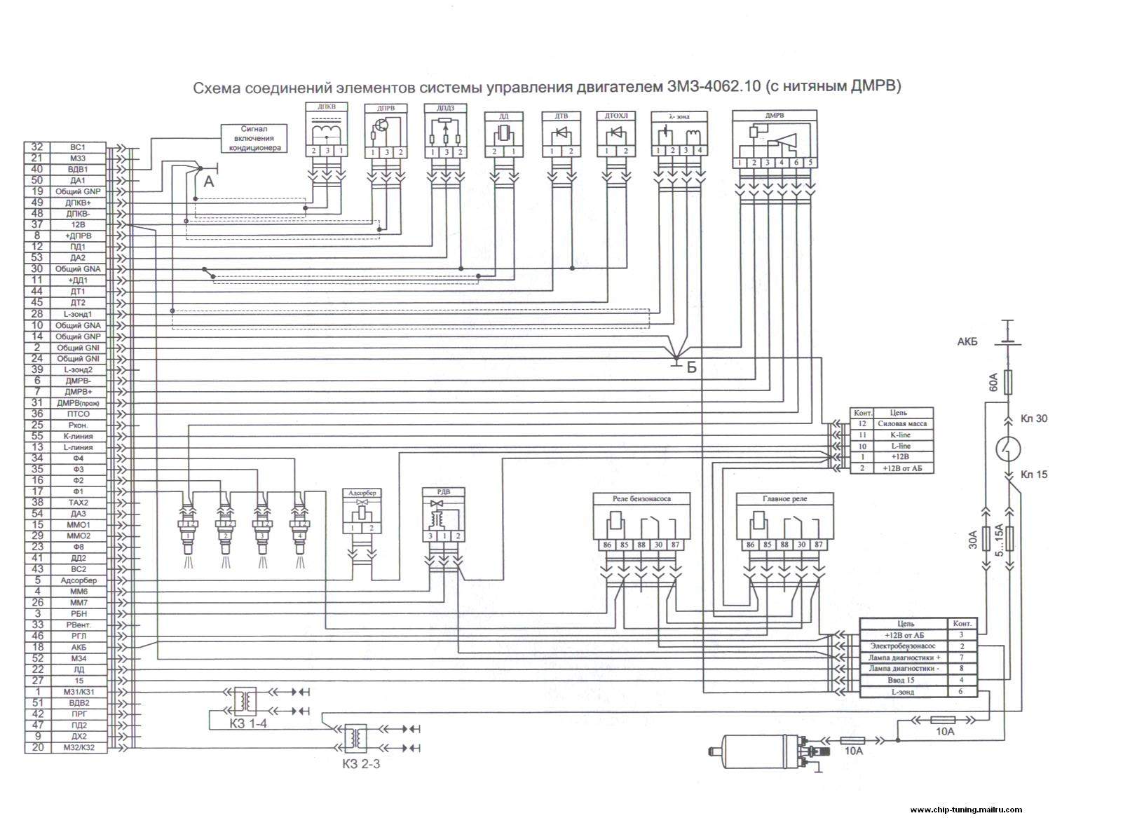 Схема управления змз. Схема Микас 7.1 инжектор 405. Схема управления двигателем ЗМЗ 406 инжектор Микас 7.1. Схема ЭБУ Микас 7.1 инжектор ЗМЗ 4062. Электросхема Микас 7.1 инжектор 405 двигатель.