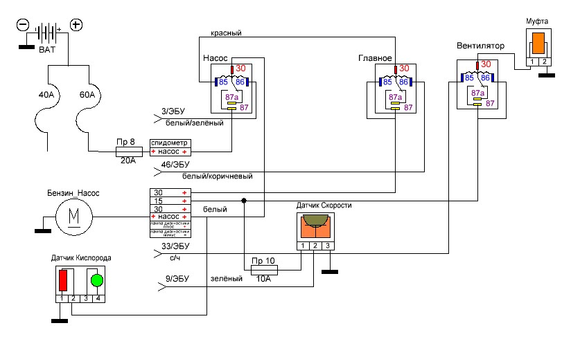 Насос газель схема подключения. Схема подключения бензонасоса Газель бизнес 4216. Схема проводки бензонасоса Газель 405 евро. Схема проводки бензонасоса Газель ЗМЗ 405 евро 3. Электросхема Газель 405 евро 3 бензонасос.