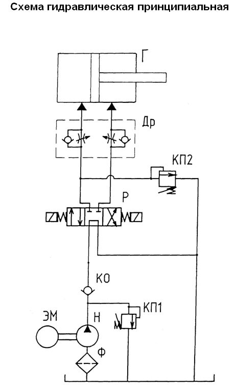Принципиальная схема гидросистемы ту 154