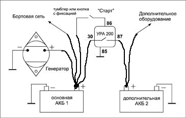 Бортовая сеть. Схема развязки двух аккумуляторов. Ура 200 схема подключения. Ура-200 устройство развязки аккумуляторов схема подключения.