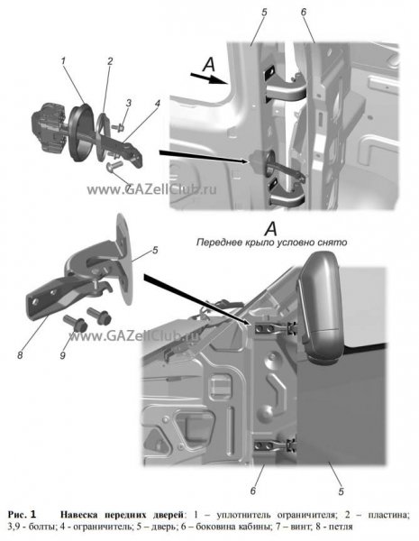 Снятие двери автомобиля газель