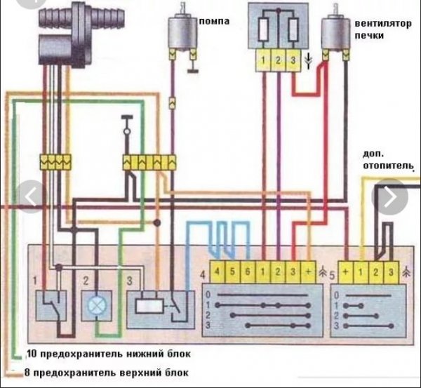 Не включается печка на газели старого образца